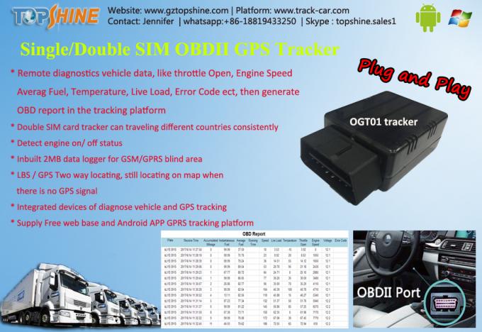 Perseguidor diagnóstico remoto do OBD GPS dos dados do veículo com único/SIM Card dobro