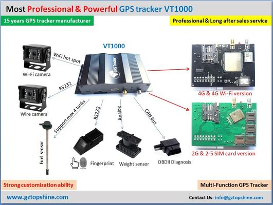 Opcional Identificação do motorista Identificação do carro GPS Tracker com controle de relé e motor remoto desligado