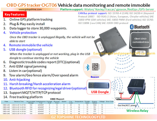 OBD2 Rastreador GPS/OBD Alarme de carro