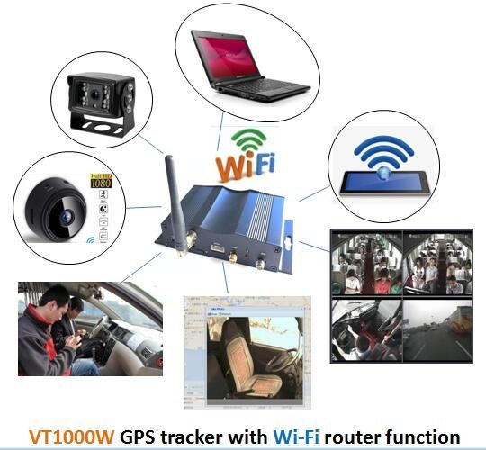 Opcional Identificação do motorista Identificação do carro GPS Tracker com controle de relé e motor remoto desligado